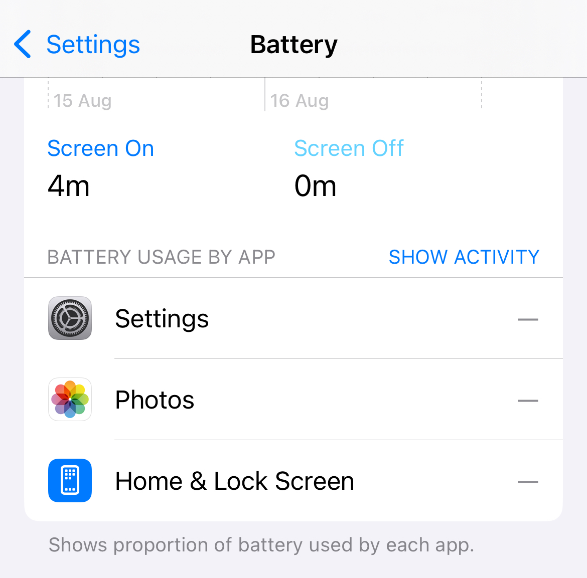 battery activity