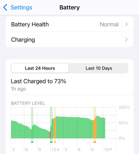 battery graph